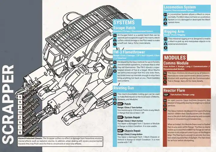 A technical schematic of a mech called 'Scrapper' with labeled parts like 'Chassis', 'Cargo Bay', and 'Heat Cap'. Text boxes…