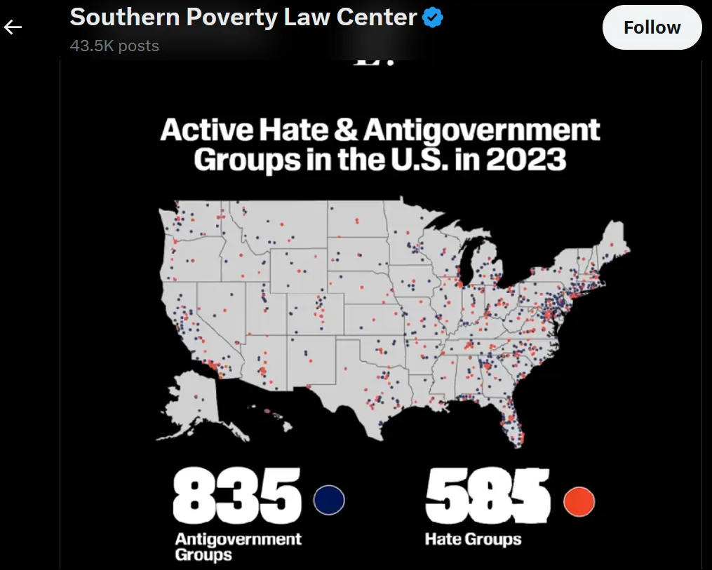 The Rising Danger of Hate Groups Amidst Musk and Trump's Racist Rhetoric