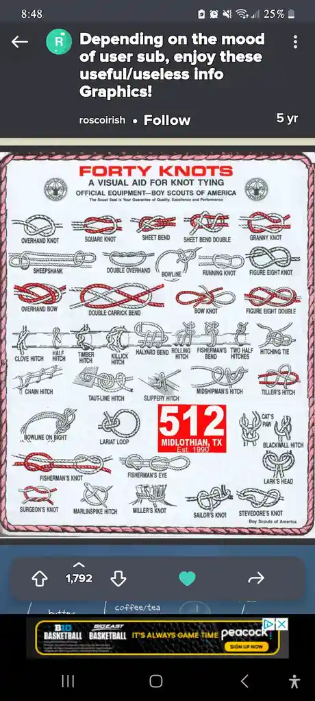Hen Tie: My 16th Favorite Fashion Statement!