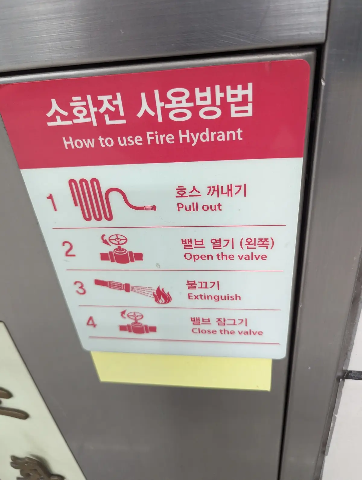 A red and white instructional sign on a fire hydrant cabinet in Korean and English, showing four steps with icons: pull out…