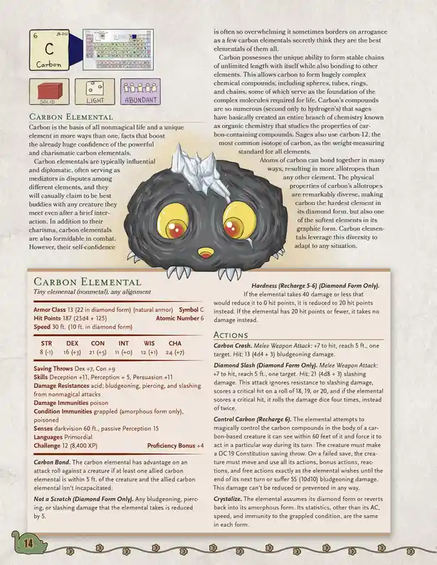 The image displays a fictional 'Carbon Elemental' from a tabletop role-playing game, featuring a cute, round, black creature…