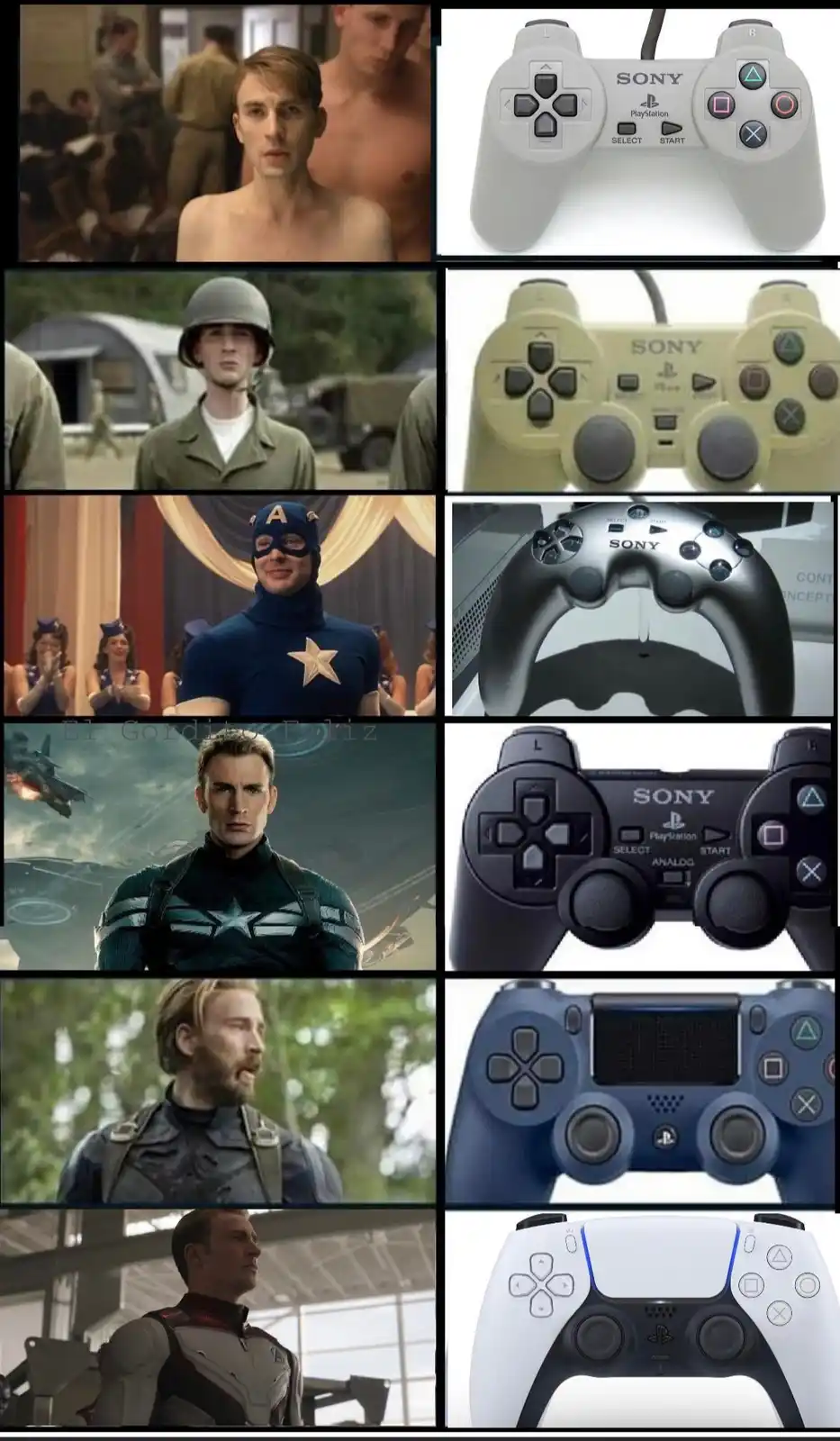 This image is a six-panel meme grid showing actor Chris Evans as Captain America in various stages of his character's…