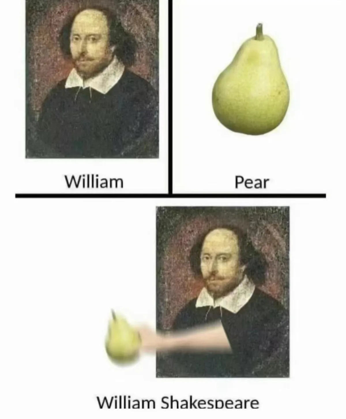 The image is a three-panel meme. Top left shows a portrait labeled 'William'. Top right shows a pear labeled 'Pear'. Bottom…
