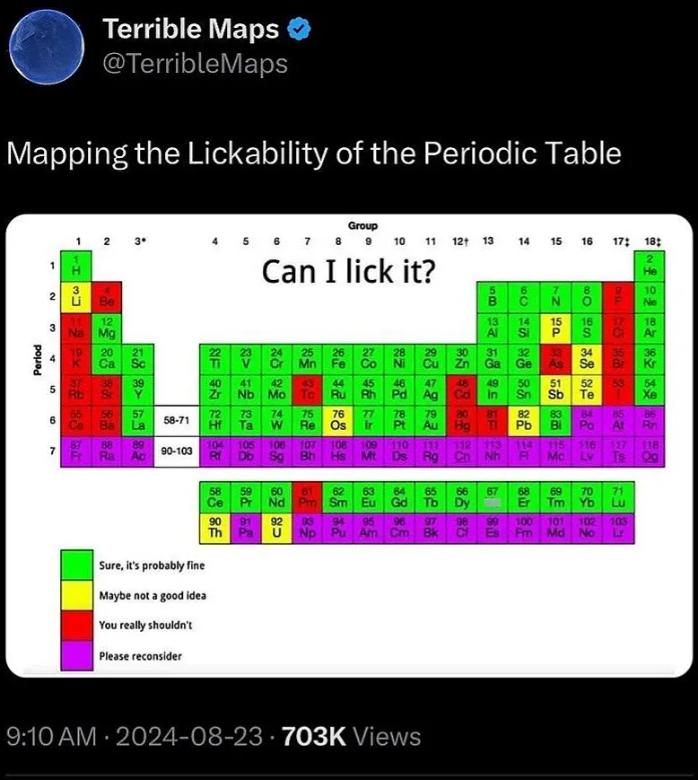 A periodic table is color-coded with a legend indicating lickability: green for 'sure, it's probably fine', yellow for…
