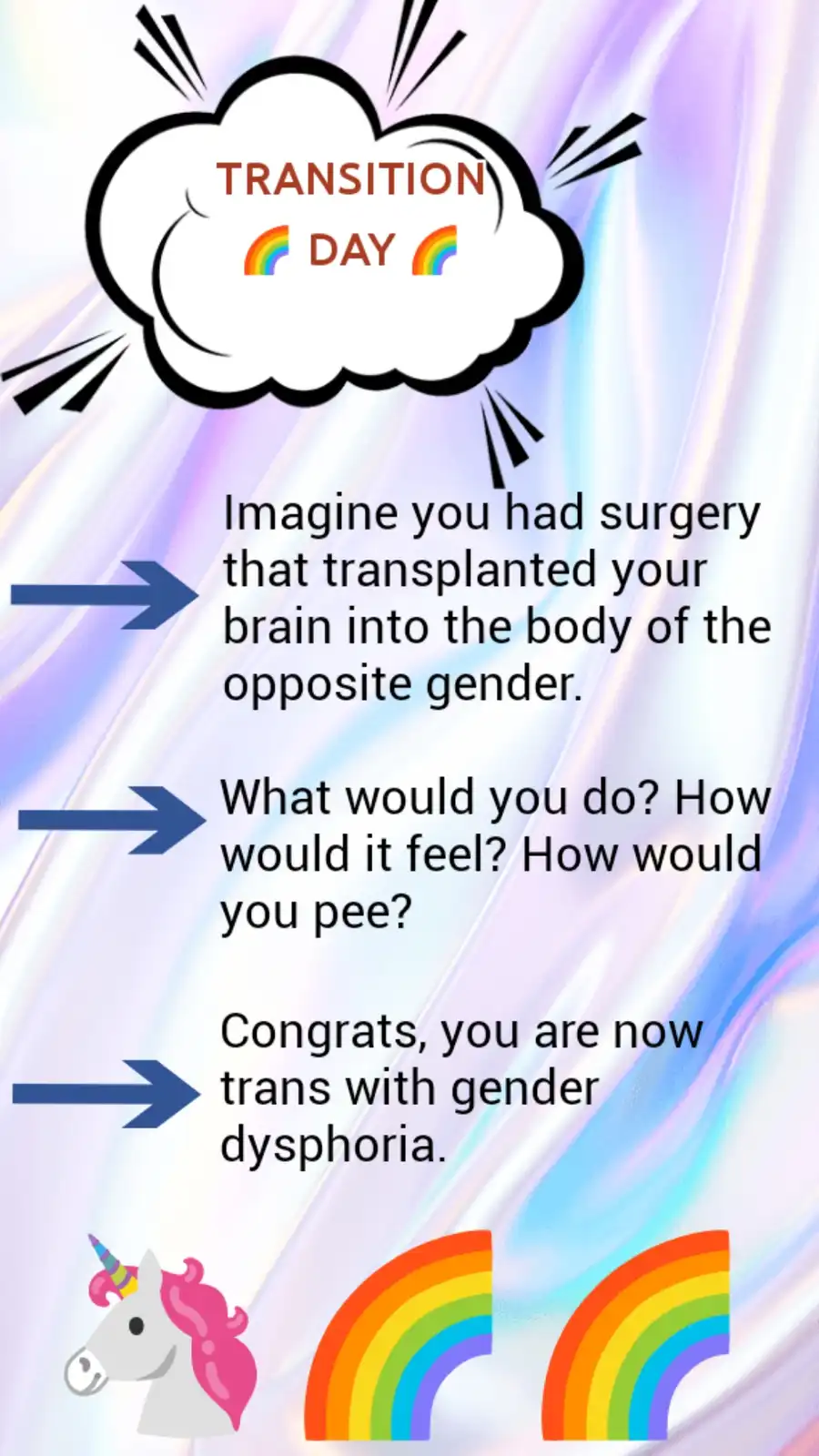 Exploring ideas in transition - a thought experiment.