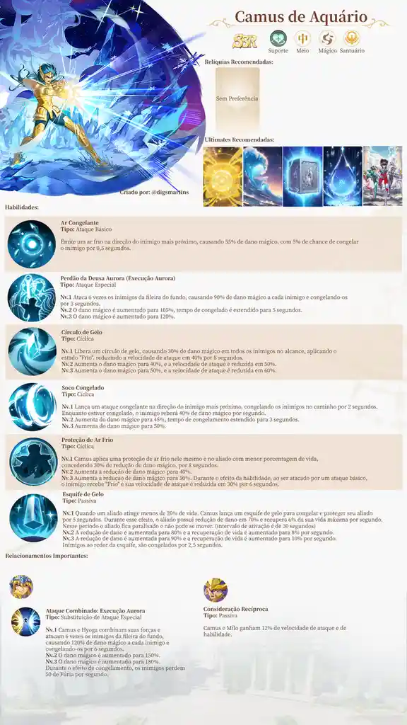 This is a detailed character sheet for Camus de Aquário from a game, featuring his artwork, stats, abilities, recommended…