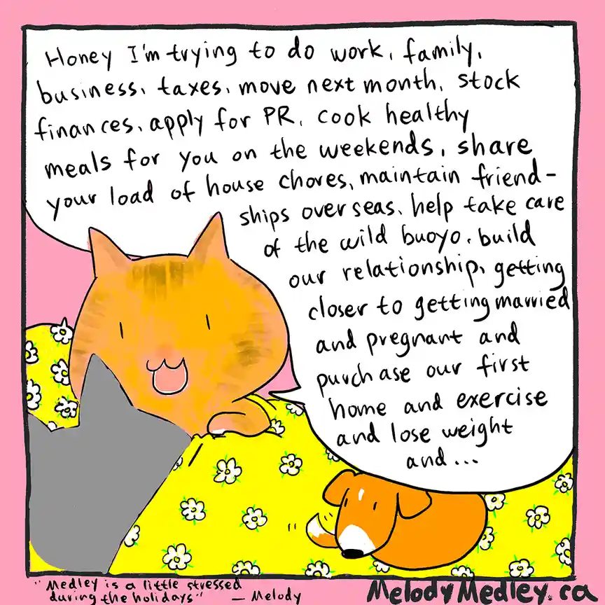 A cartoon orange cat lies in bed under a yellow floral blanket, speaking in a long, handwritten speech bubble listing an…