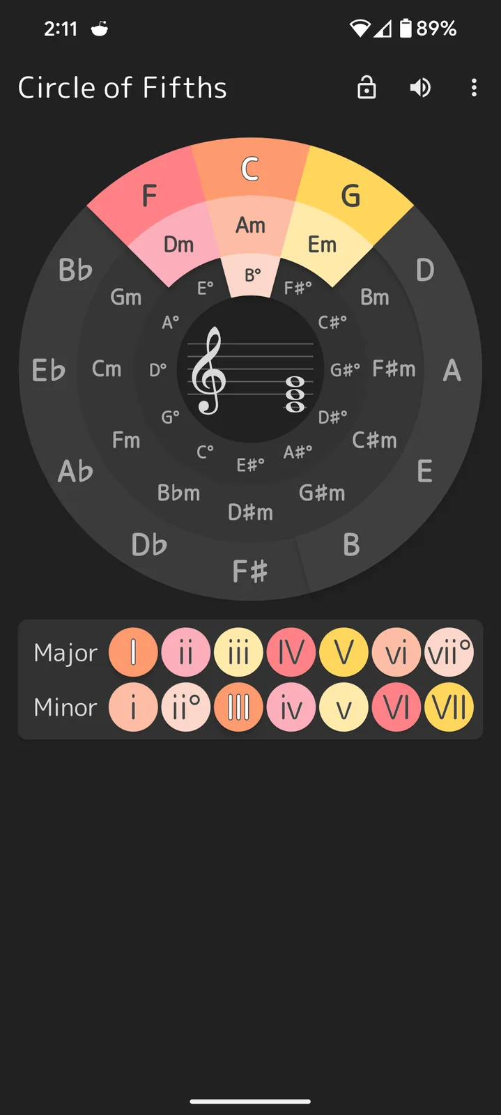 A screenshot of a music app displaying a colorful Circle of Fifths diagram with musical keys arranged in concentric circles…