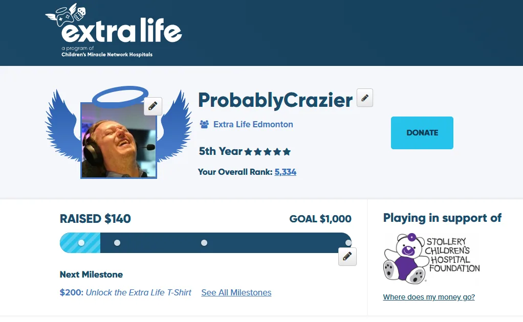 A screenshot of an Extra Life fundraising page for 'ProbablyCrazier,' showing a man with angel wings and a halo, having…