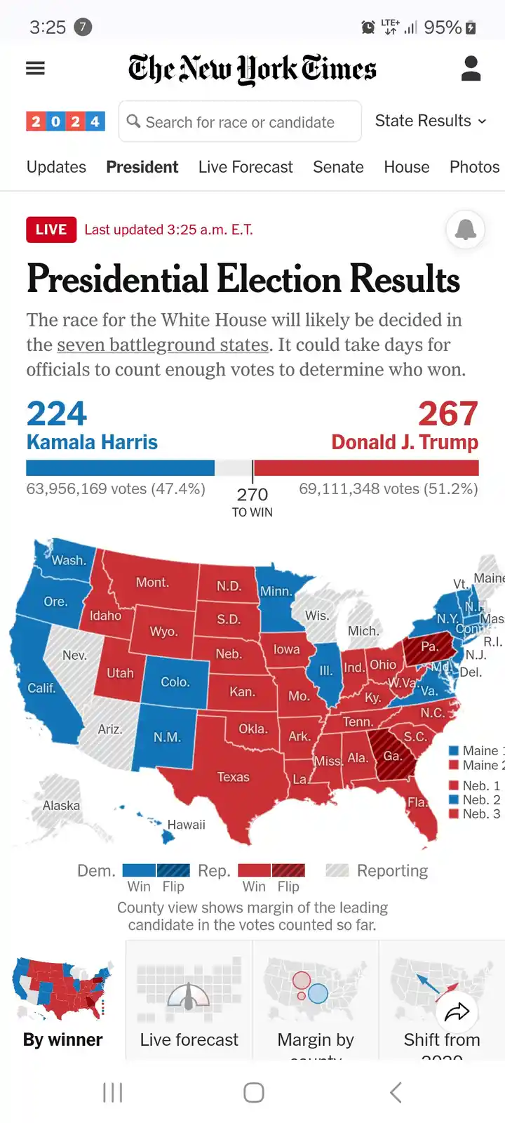 A screenshot of The New York Times' 2024 presidential election results page showing Kamala Harris with 224 electoral votes…