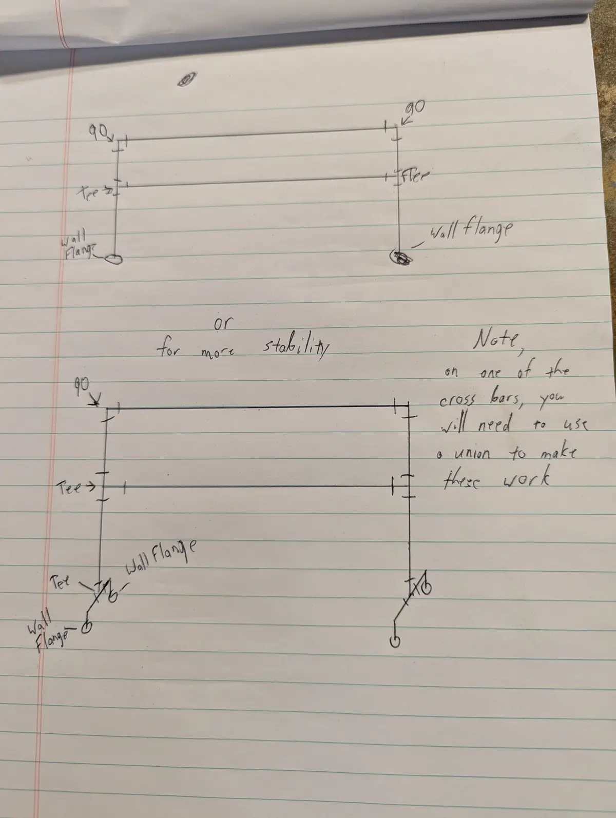 A hand-drawn engineering sketch on lined notebook paper shows two pipe assembly diagrams. The top diagram labels components…