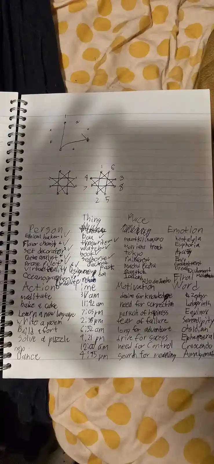A spiral-bound notebook shows handwritten lists under categories like 'Person', 'Thing', 'Place', 'Emotion', 'Action'…