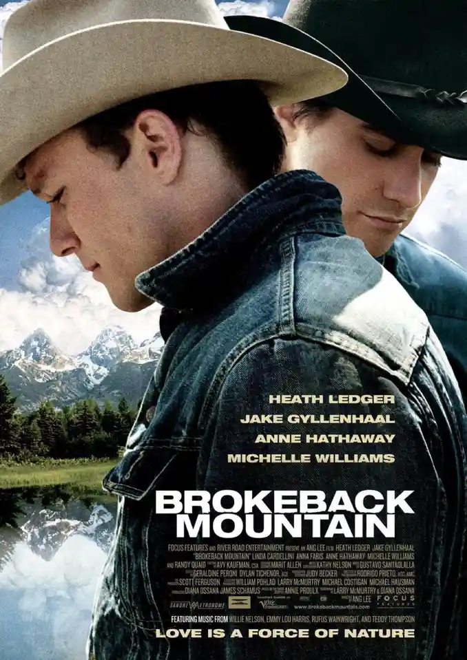 The image is a movie poster for 'Brokeback Mountain' featuring two men in cowboy hats and denim jackets standing close…