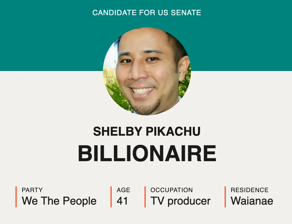 A mock political campaign poster features a smiling man's headshot under the title 'CANDIDATE FOR US SENATE'. Below his…