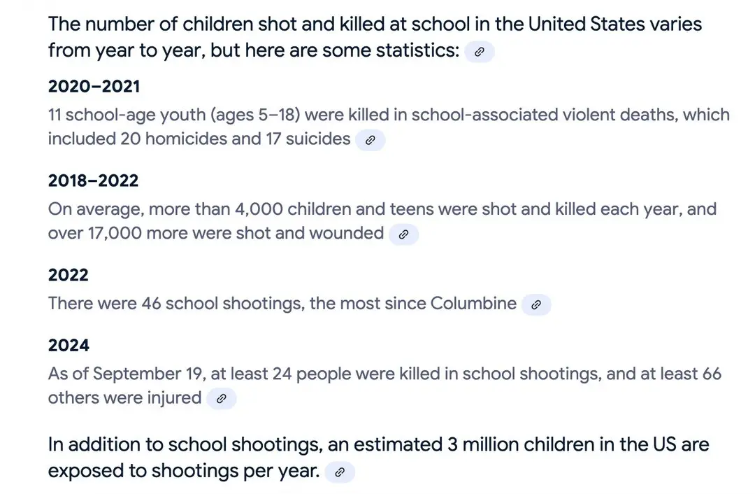 A text-based image displays statistics about school shootings in the United States from 2020 to 2024, including numbers of…