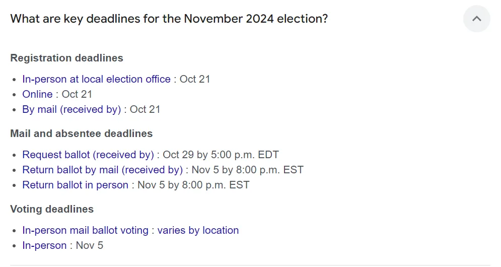 A screenshot of a webpage listing election deadlines for November 2024, including registration by Oct 21, mail ballot…
