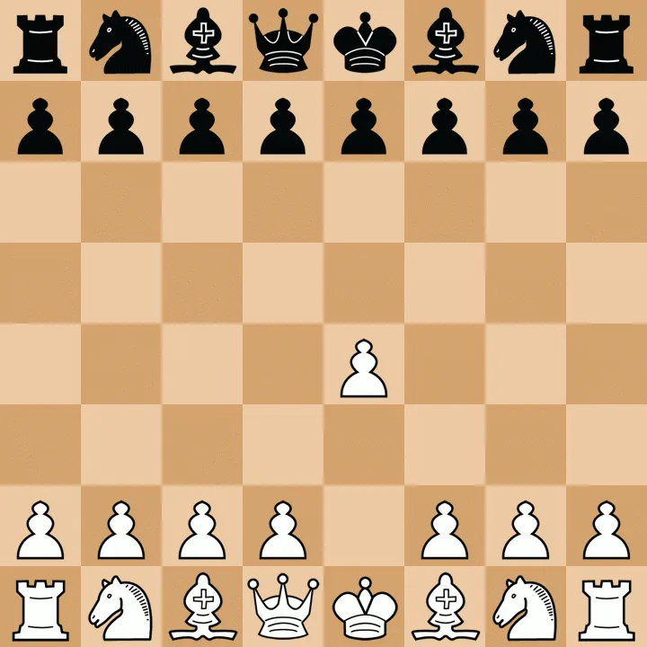 The Strategic Battle of Chess