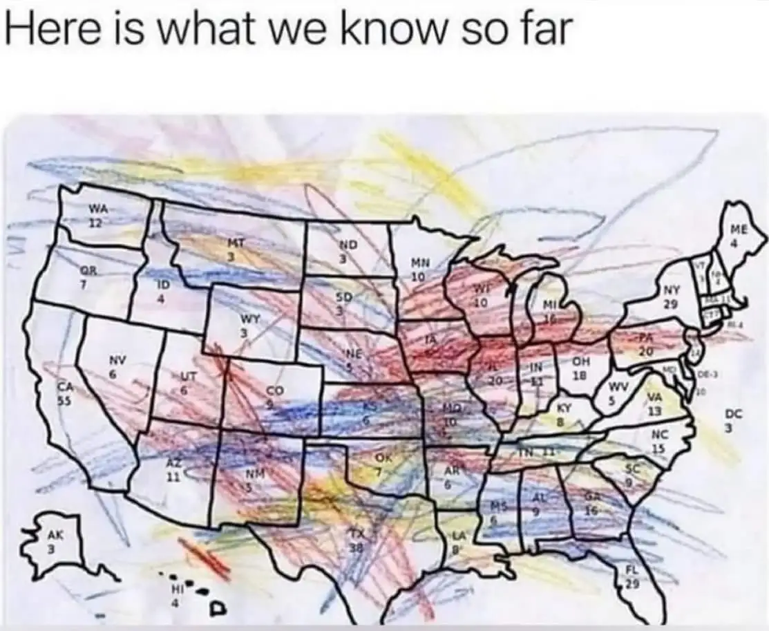 Breaking News: The Latest Buzz on the US Election