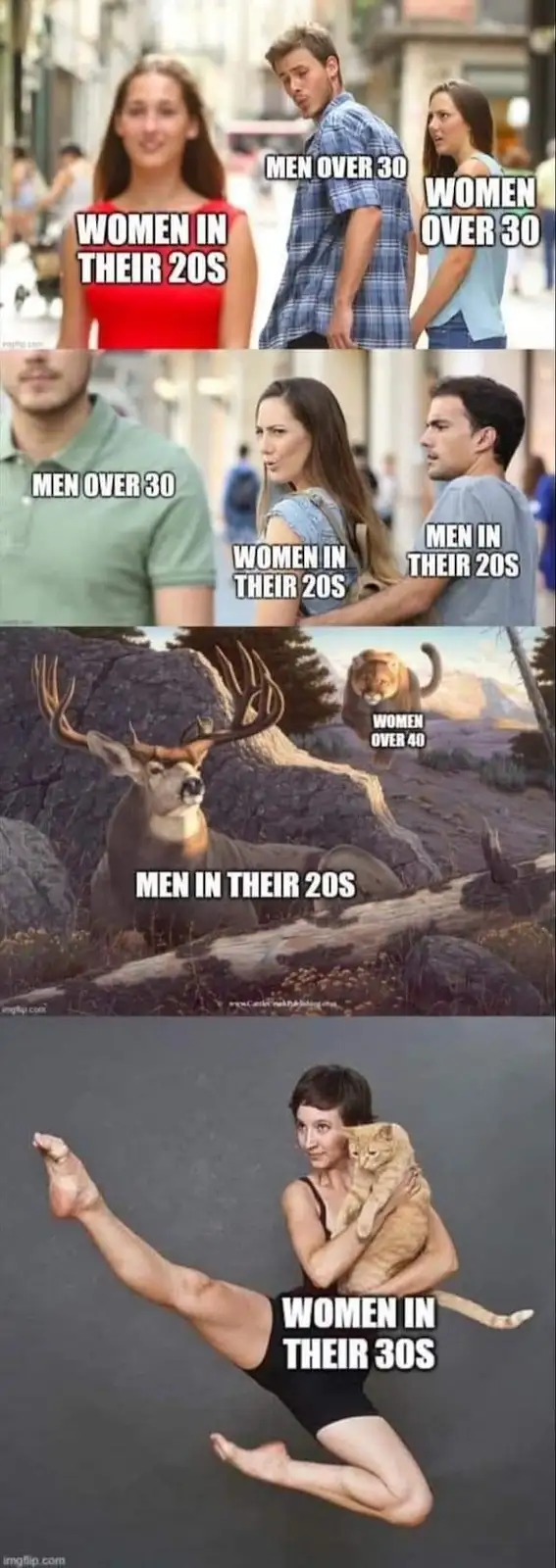 A four-panel meme collage humorously depicts societal perceptions of attraction by age. The top panel shows a man looking at…