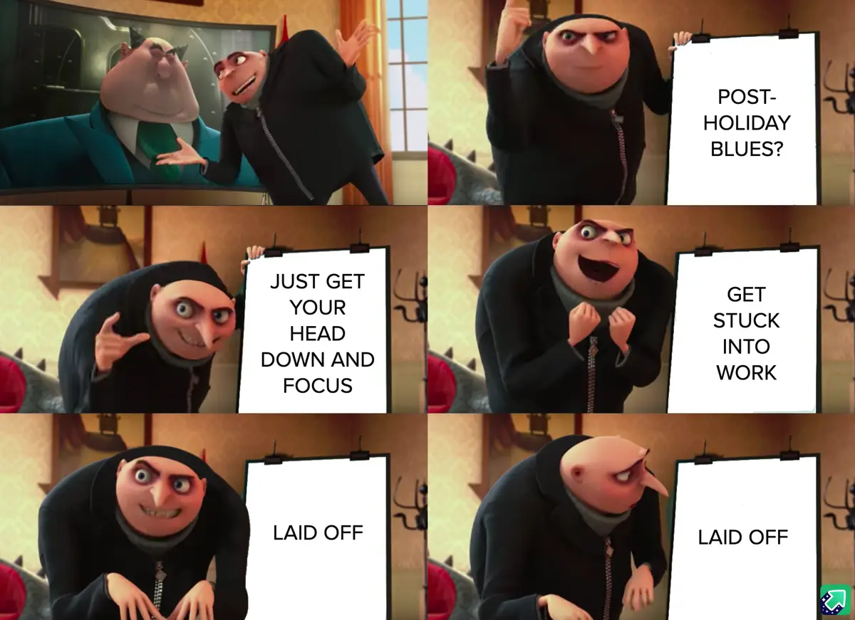 A six-panel meme featuring the animated character Gru from Despicable Me. In each panel, Gru holds up a white sign with…