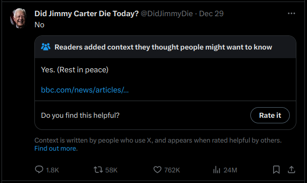 A screenshot of a social media post asking if Jimmy Carter died, with the answer 'No' shown. Below, a 'Readers added…