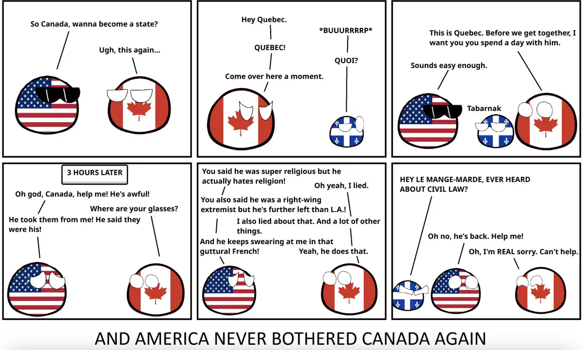 A six-panel comic strip featuring anthropomorphic country balls: the USA (wearing sunglasses), Canada (wearing glasses), and…