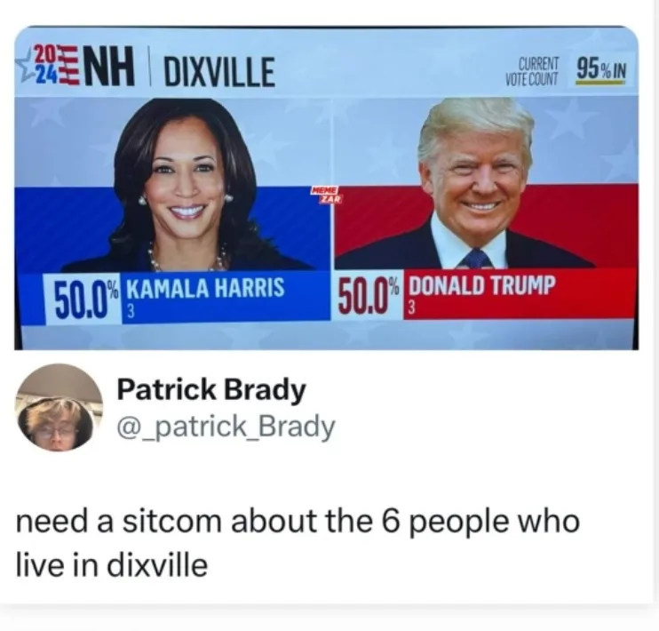An image of a 2024 New Hampshire election results graphic for Dixville Notch, showing Kamala Harris and Donald Trump tied at…