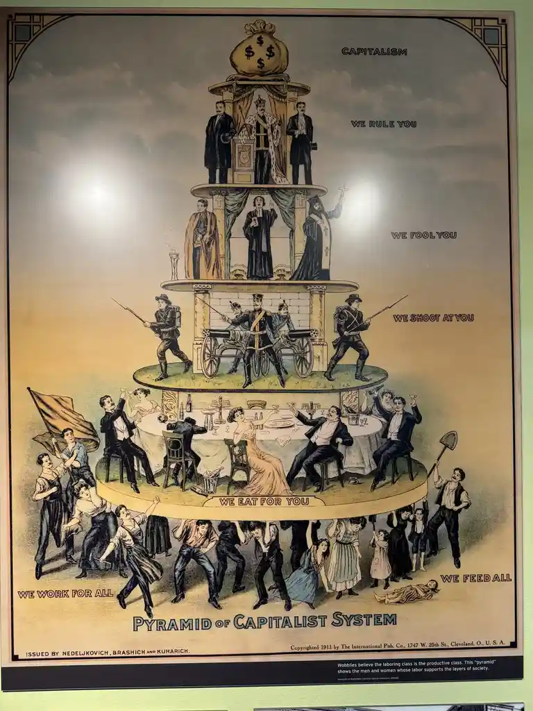An old political poster titled 'Pyramid of Capitalist System' depicts a multi-tiered pyramid with a money bag labeled…