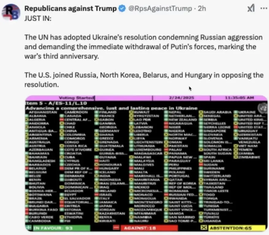 A screenshot of a Twitter post from 'Republicans against Trump' showing a UN voting result where the U.S. voted against a…