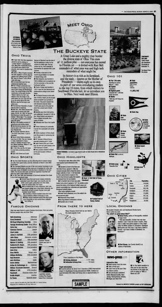 A newspaper spread titled 'Meet Ohio' showcasing trivia, sports, famous residents, and facts about the state. Overlaid text…
