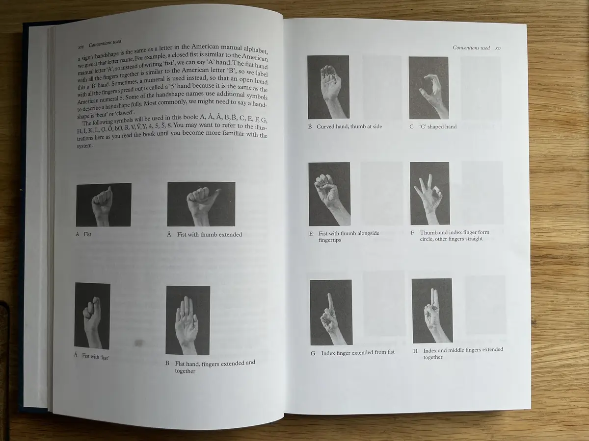 An open book displays a page with black-and-white photos of various handshapes used in sign language, each labeled with a…