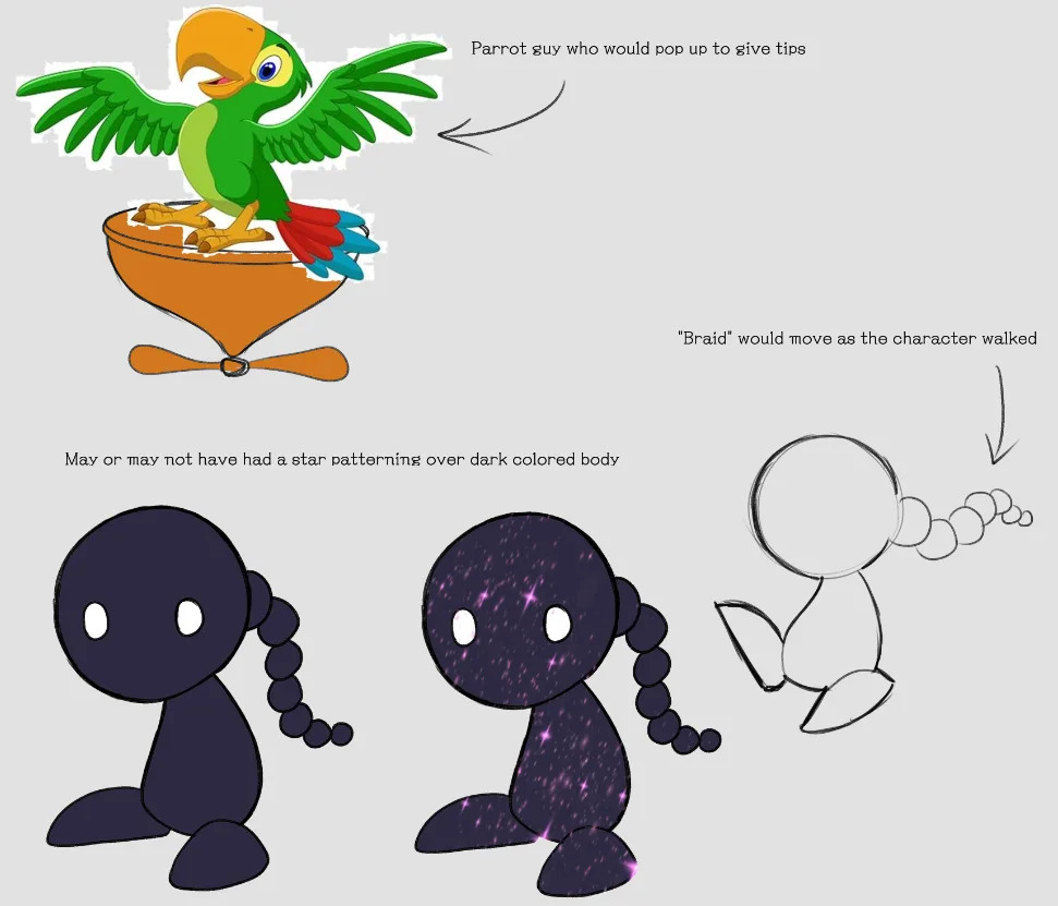 The image displays concept art for a video game character, showing a dark-colored, round-headed figure with a long braid and…