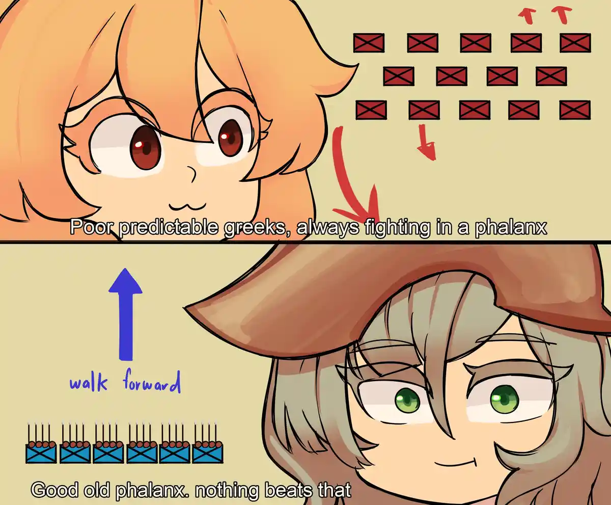 The image is split into two panels. The top panel shows an anime-style character with orange hair looking at a formation of…