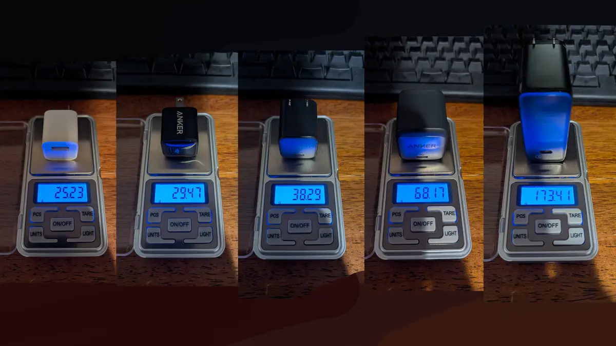The Rise of Single Port Chargers: A Modern Convenience