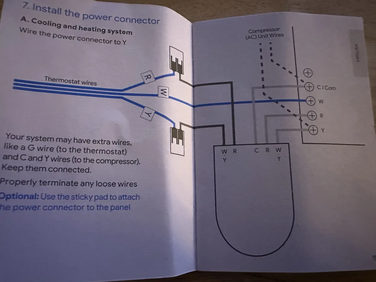 Understanding Furnace Wires and Connections