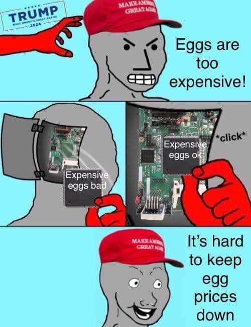 A three-panel meme featuring a gray cartoon man wearing a red 'Make America Great Again' cap. In the top panel, a red hand…
