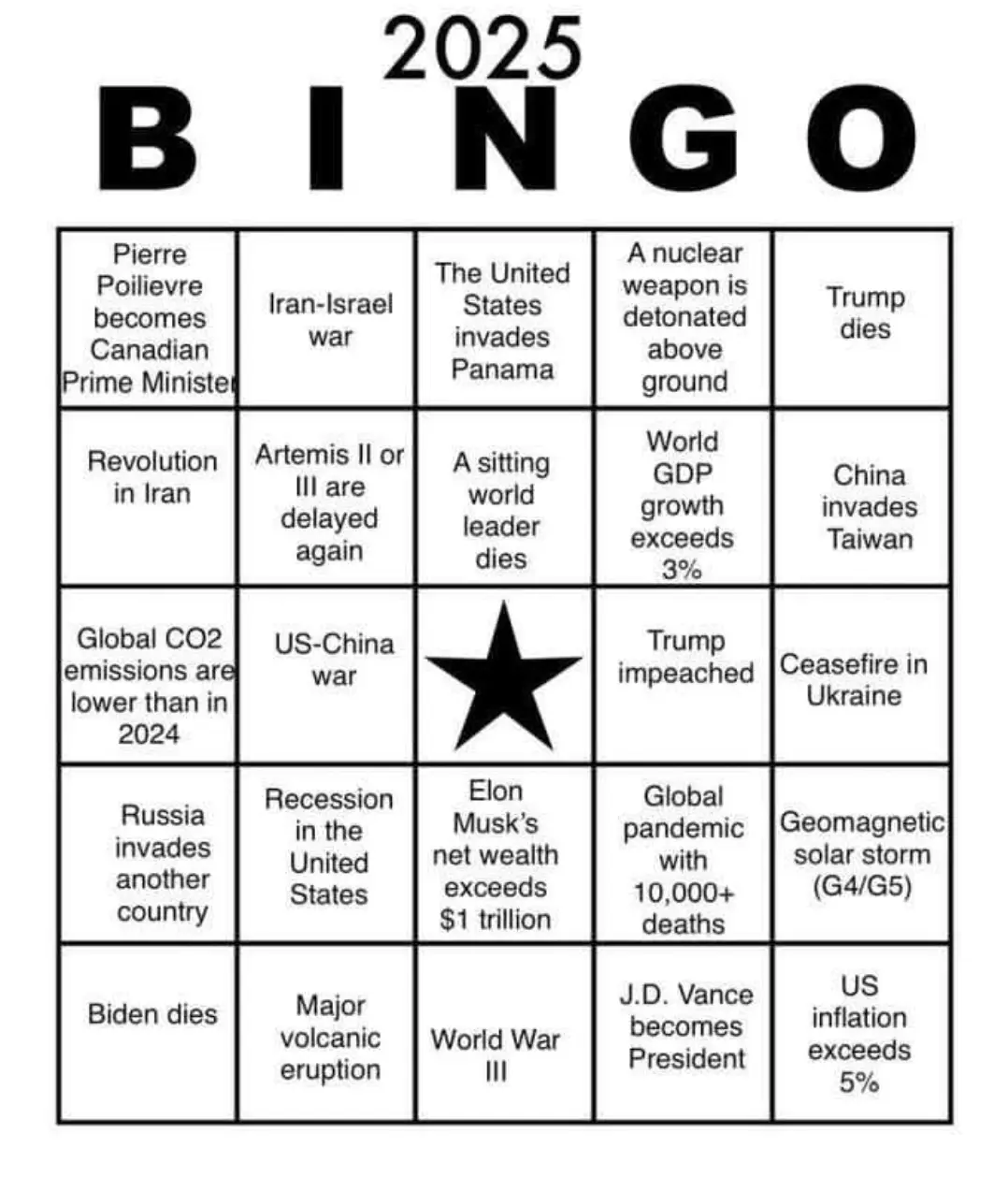 A black-and-white bingo card titled '2025 BINGO' features a 5x5 grid of apocalyptic or politically charged events, such as…