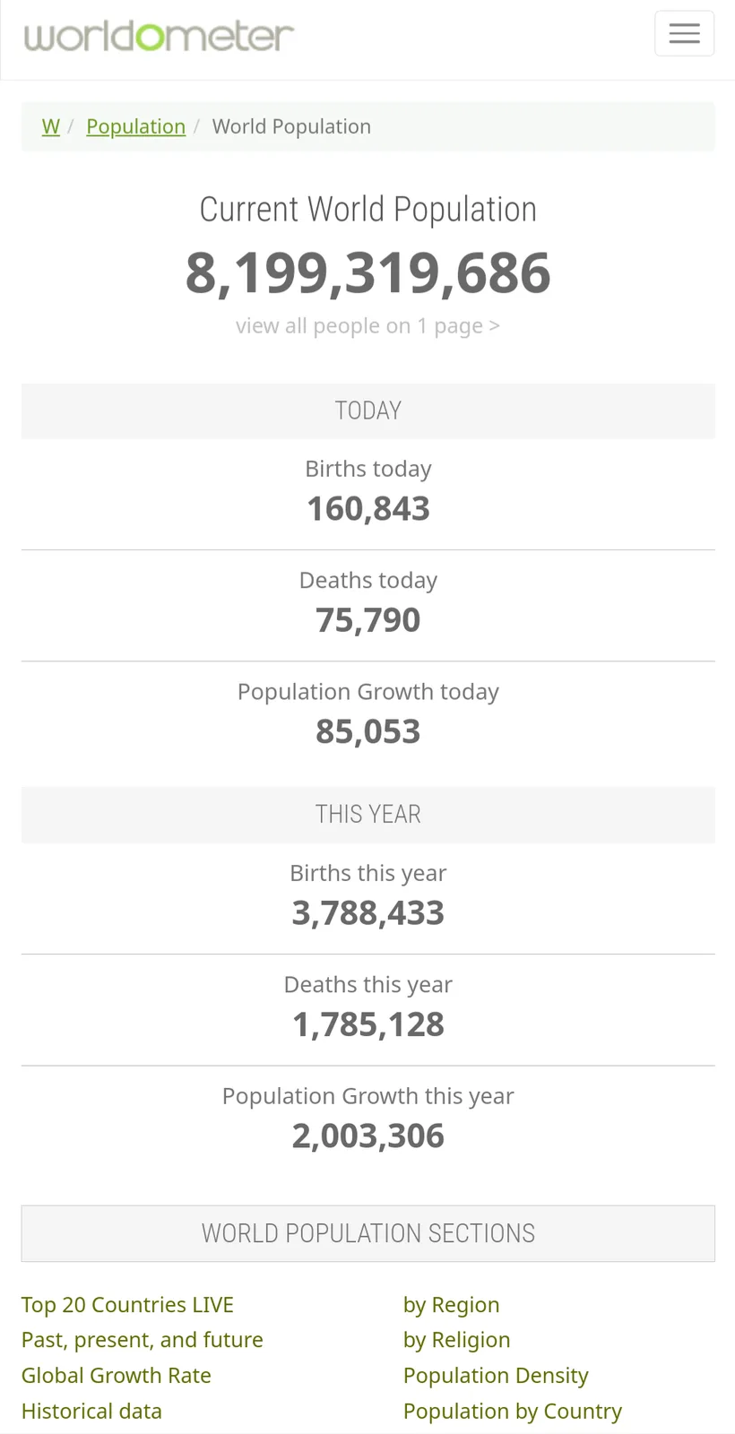 8.2 Billion: Coming Your Way Soon!