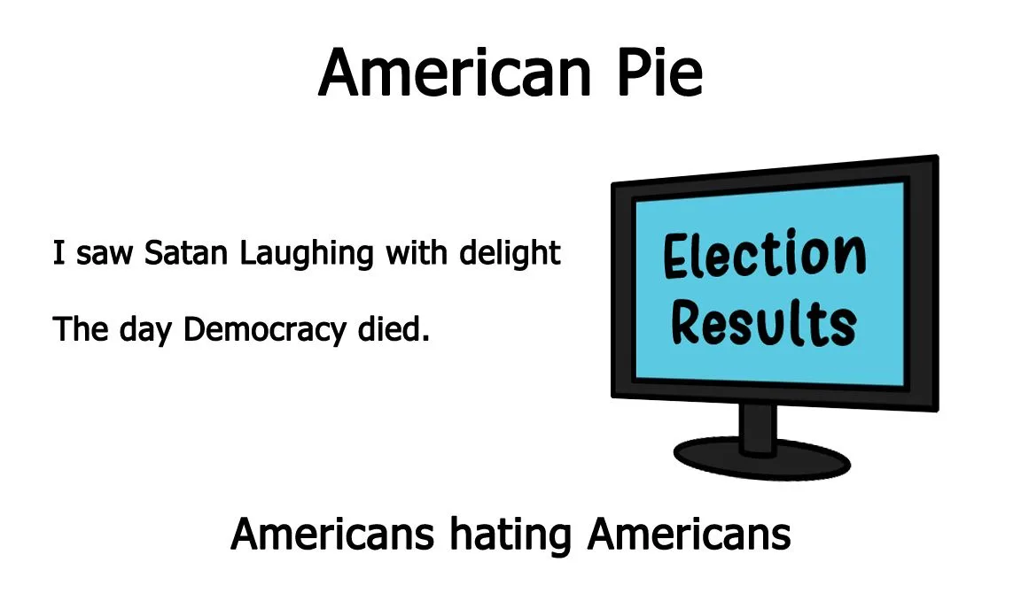 A cartoon image shows a computer monitor displaying 'Election Results' on a blue screen. Above the monitor, the title…