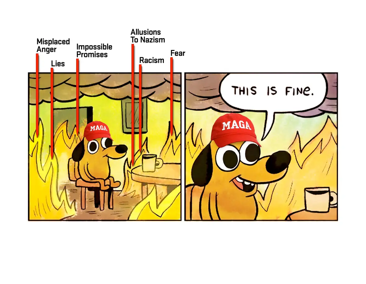 A cartoon dog wearing a red MAGA hat sits calmly in a room engulfed in flames, holding a mug. Red arrows point from labels…