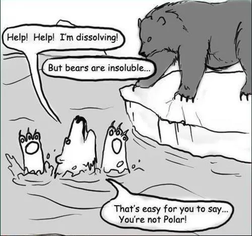 A black-and-white cartoon shows three melting polar bear paws in water, screaming for help. A large bear stands on a cliff…