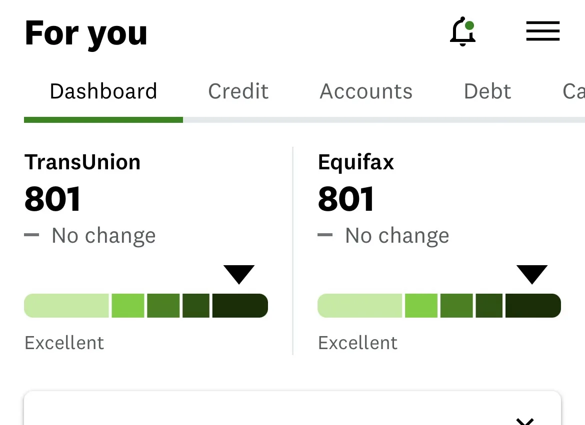 A screenshot of a credit score dashboard showing two credit bureaus, TransUnion and Equifax, both displaying an identical…