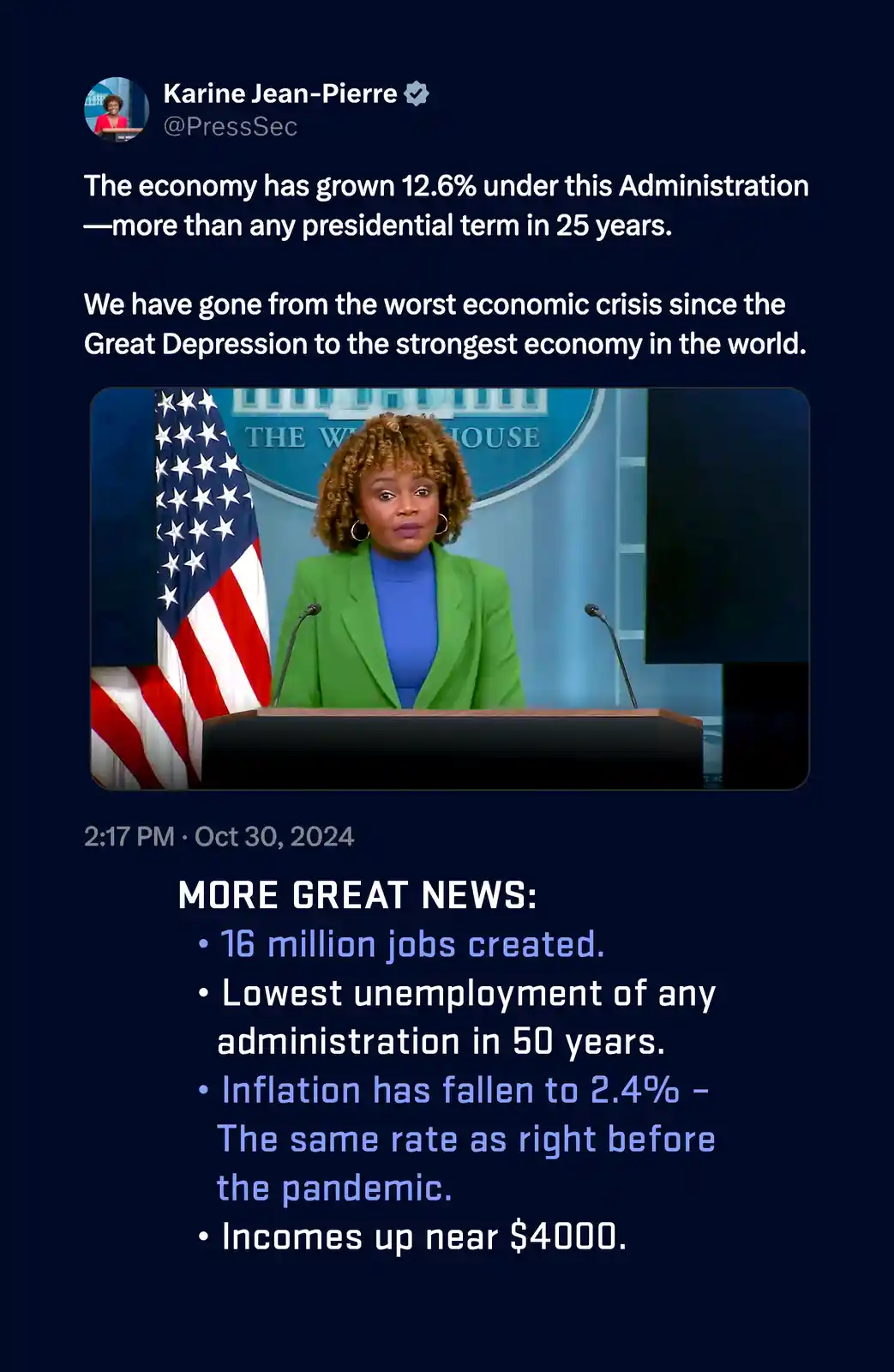 A screenshot of a tweet from Karine Jean-Pierre, White House Press Secretary, showing her at a podium with an American flag…