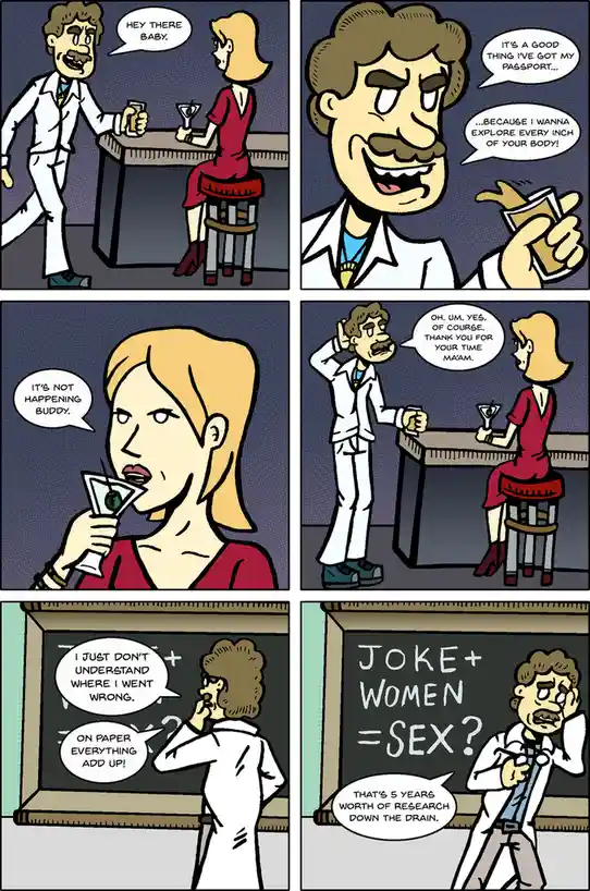 A comic strip shows a man in a white suit trying to flirt with a woman at a bar, but she rejects him. He then appears in a…