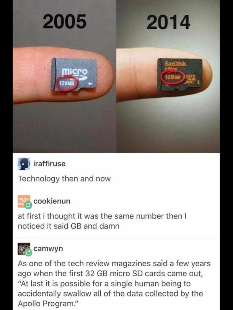 The image shows two side-by-side photos of microSD cards on fingers, labeled '2005' and '2014'. The 2005 card is labeled…