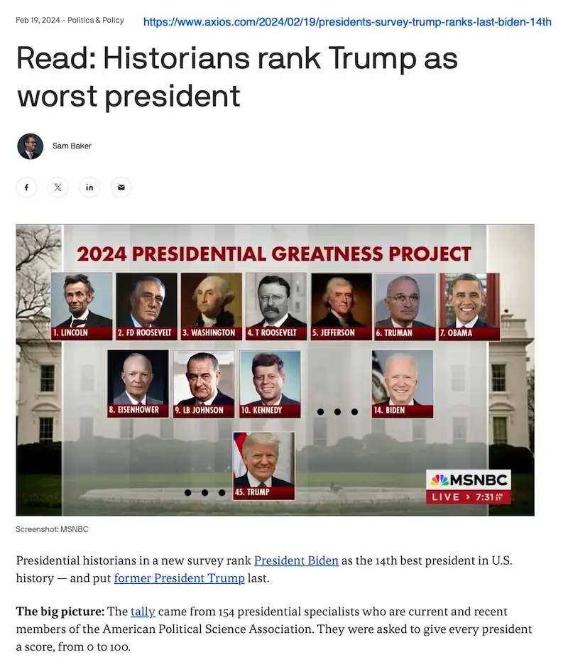 A screenshot of an MSNBC news article shows a ranking titled '2024 PRESIDENTIAL GREATNESS PROJECT' with portraits of U.S…