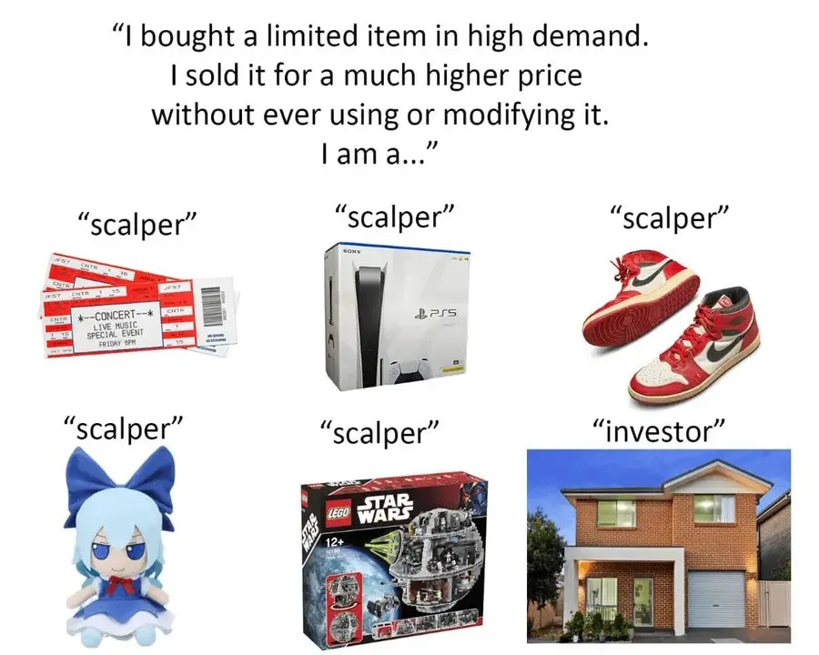 The image displays six items: concert tickets, a PS5 console, red sneakers, a blue-haired anime plushie, a Star Wars LEGO…