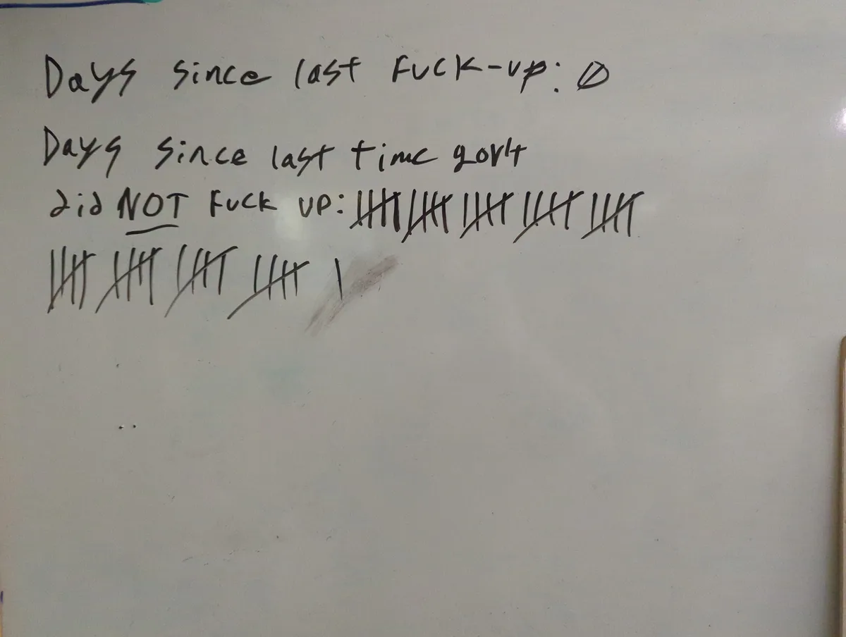 A whiteboard with handwritten text tracking days since a mistake and days without mistakes, using tally marks. The first…