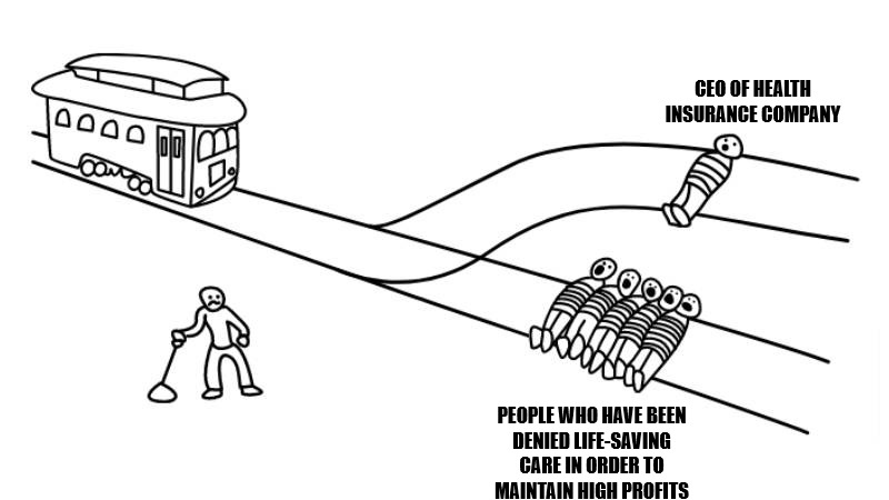 A black-and-white line drawing depicts a trolley on tracks, with a lever operator on the left. The trolley is positioned to…