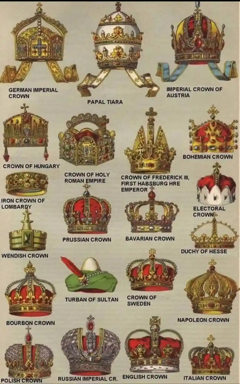 An illustrated chart displays 20 different royal crowns and headpieces from European monarchies and empires, each labeled…